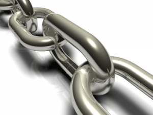 How To Do Internal Linking Properly